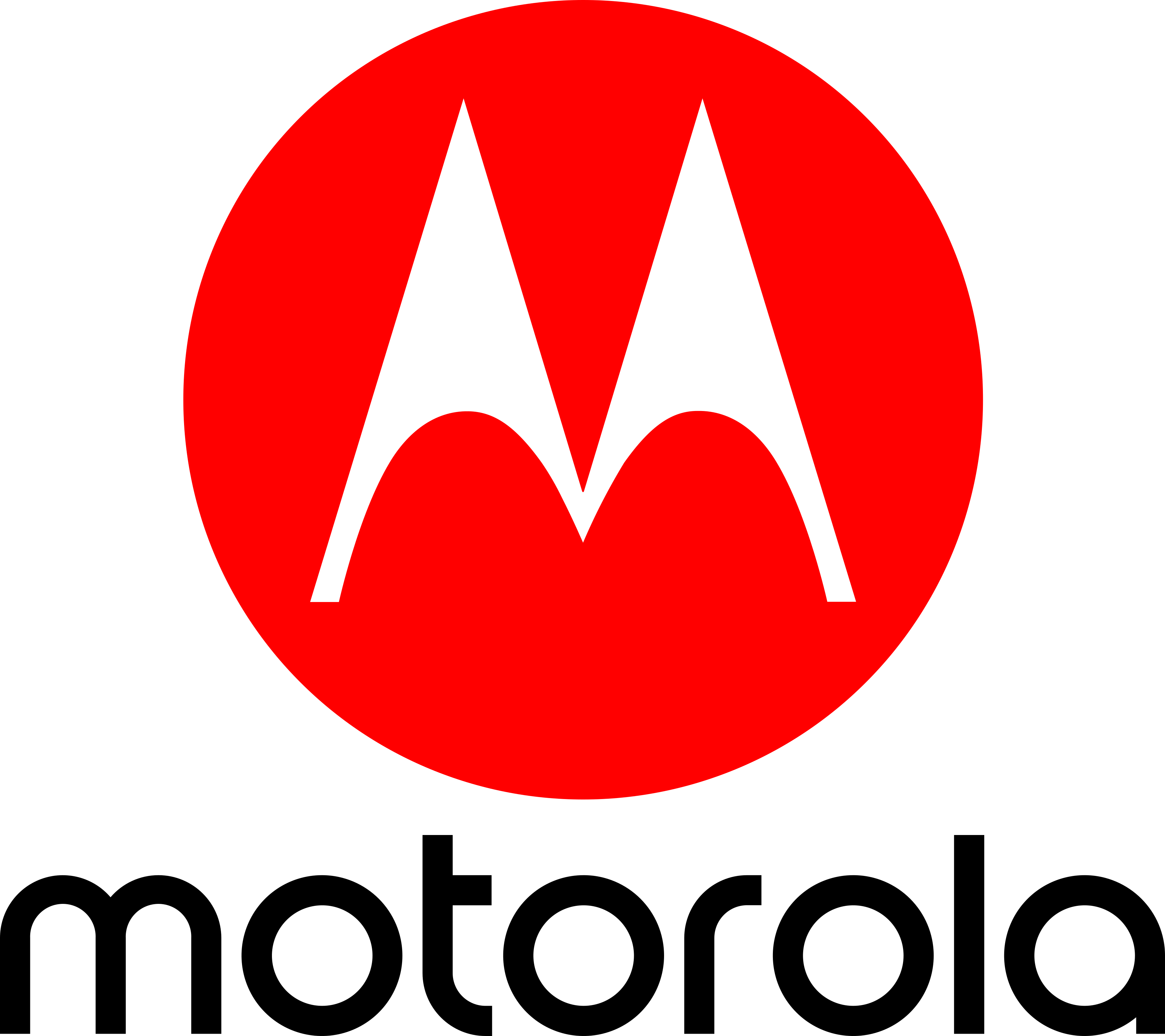 MotoUnlockTool.com FRP,MDM,Bootloader Unlock,Dual Imei,CPID,Network Unlock,Flash [New User]